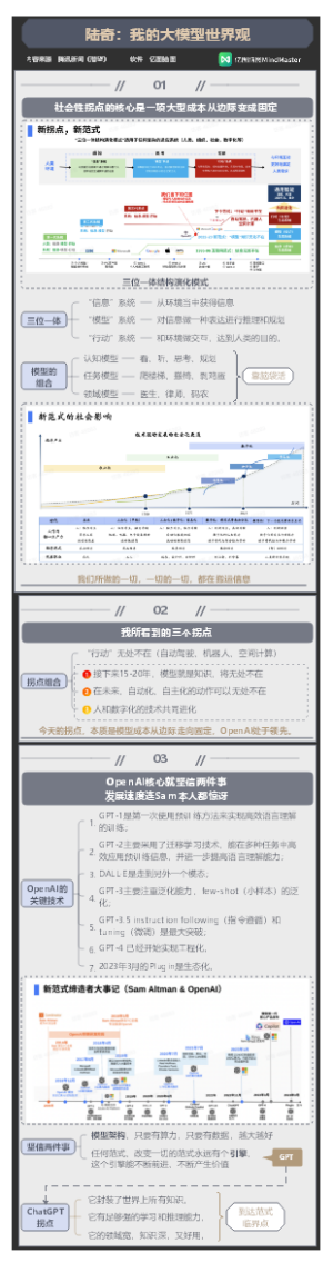 陆奇：我的大模型世界观 01-新拐点，新范式