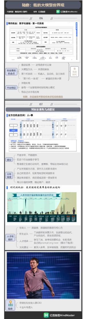 陆奇：我的大模型世界观 03-创业建议