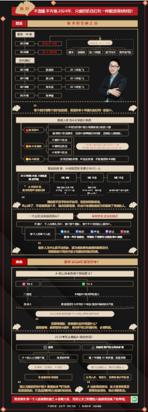 秋叶大叔2023年度演讲-【不内卷，不直播，也能有红利】