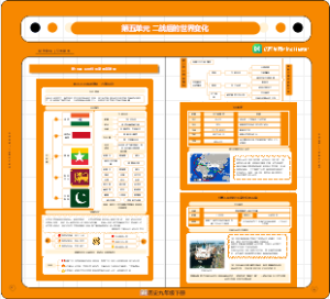 历史九下第五章 二战后的世界变化04
