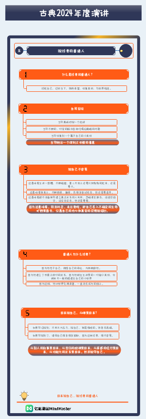 古典2024年度演讲-5