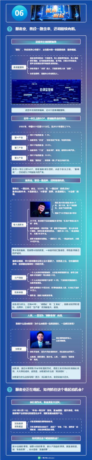 《刘润年度演讲2023：进化的力量》6-服务崛起