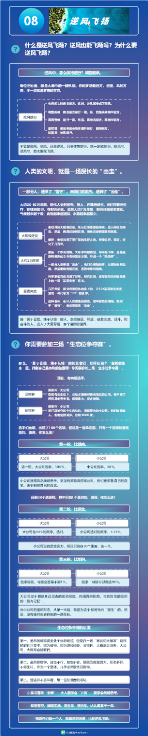 《刘润年度演讲2023：进化的力量》8-逆风飞飏