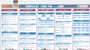 《道德与法治》八年级下册