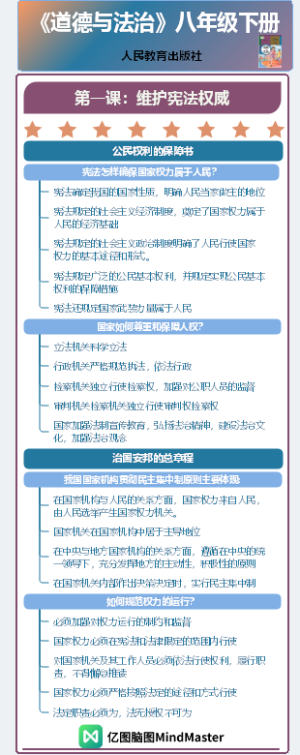 《道德与法治》八年级下册-第一课：维护宪法权威