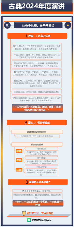 古典2024年度演讲-3