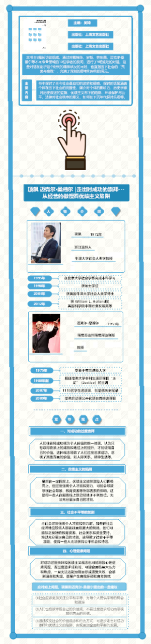 《多谈谈问题》知识地图-01