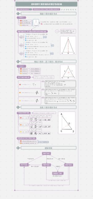 初中数学三角形知识点常见考点总结