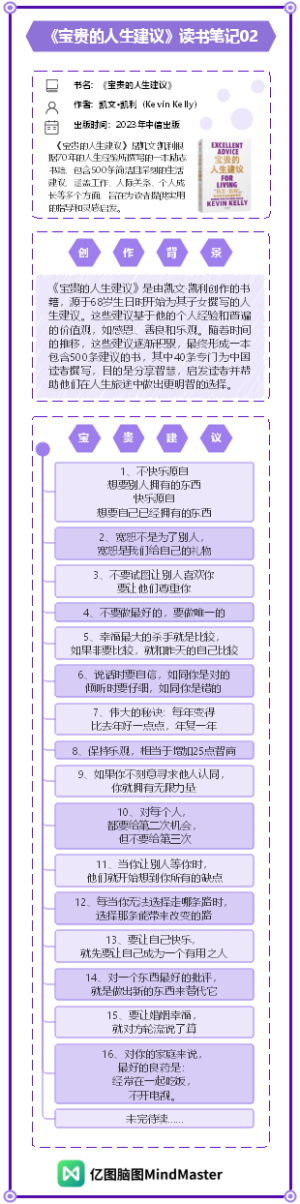 《宝贵的人生建议》读书笔记02