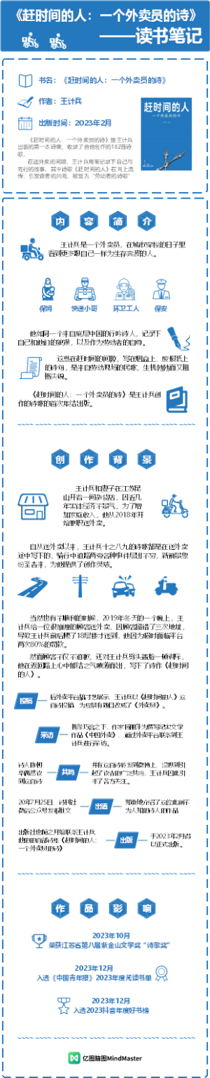 《赶时间的人：一个外卖员的诗》——读书笔记1