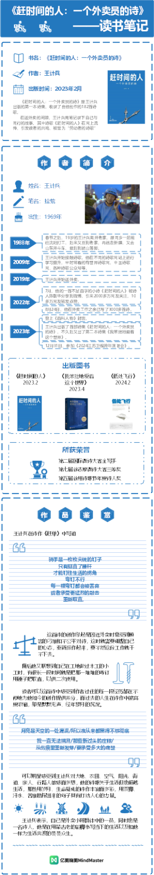 《赶时间的人：一个外卖员的诗》——读书笔记2
