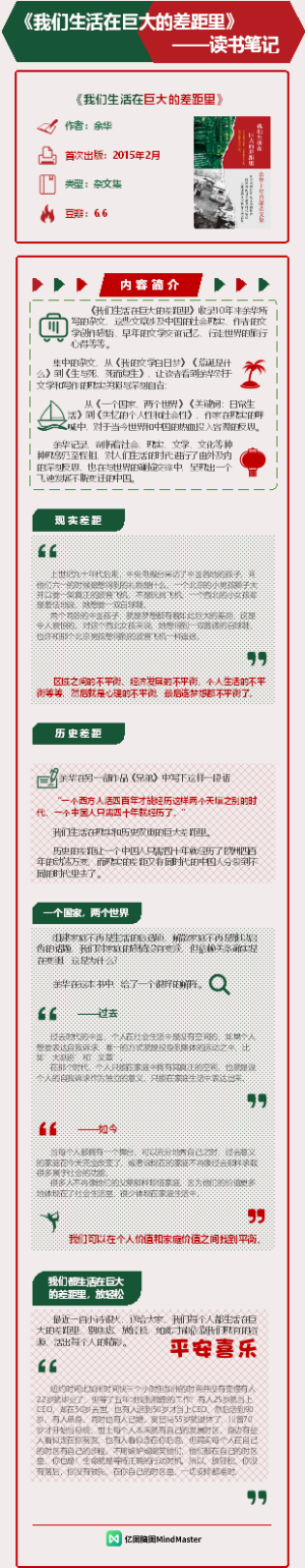 《我们生活在巨大的差距里》1
