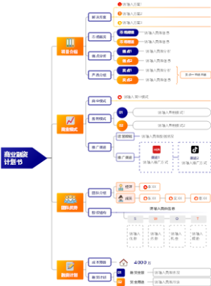 浅色模板-商业融资计划书