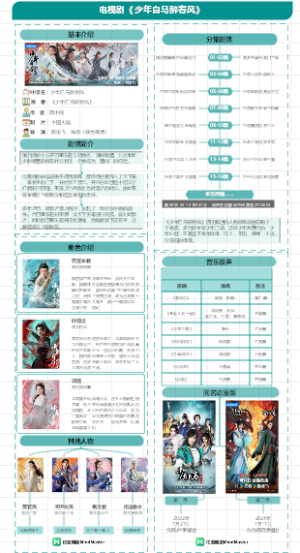 热门电视剧《少年白马醉春风》