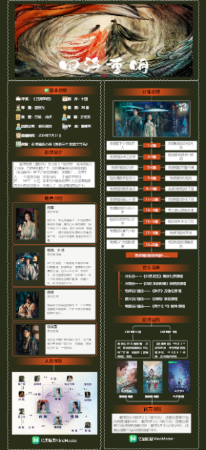 热门电视剧《四海重明》