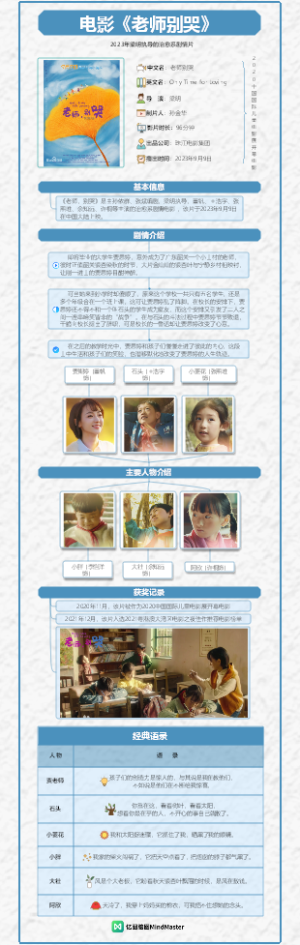 热门电影《老师别哭》