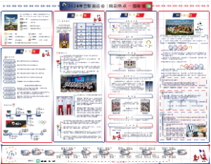 一图读懂巴黎奥运会