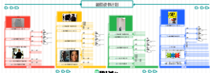 暑假读书计划