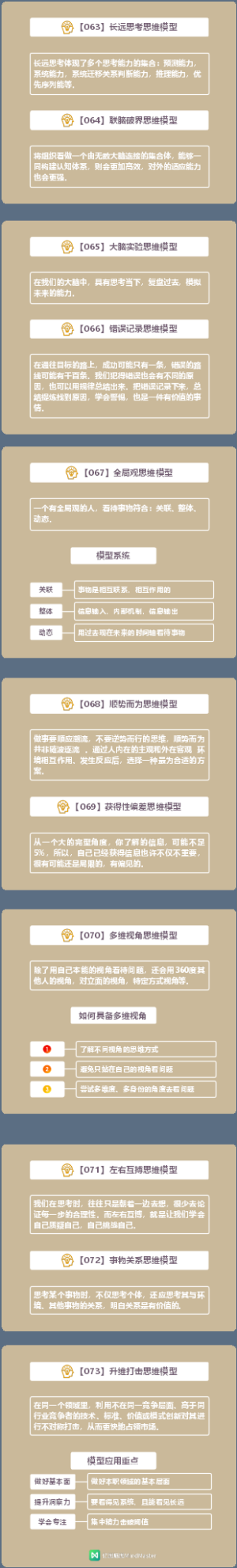 知识地图：查理·芒格的100个思维模型9