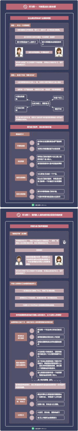 《身为职场女性》：告别12个坏习惯，成为你想成为的你！1