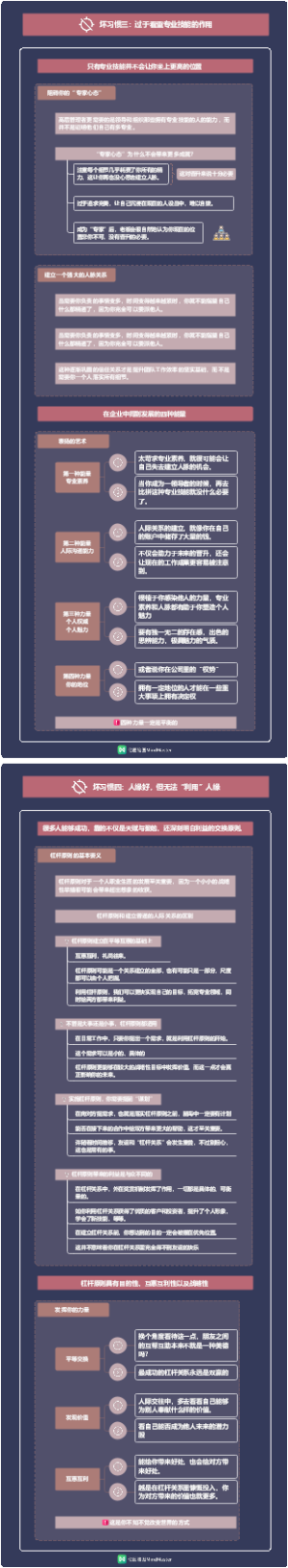 《身为职场女性》：告别12个坏习惯，成为你想成为的你！2