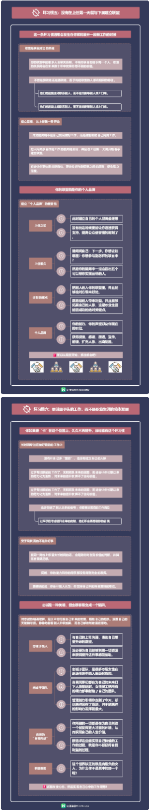 《身为职场女性》：告别12个坏习惯，成为你想成为的你！3