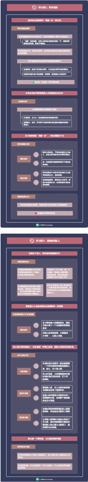 《身为职场女性》：告别12个坏习惯，成为你想成为的你！4