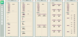 五种常用读书笔记模板