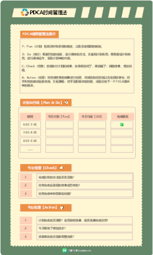 高效时间管理方法合集3
