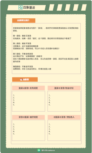 高效时间管理方法合集4