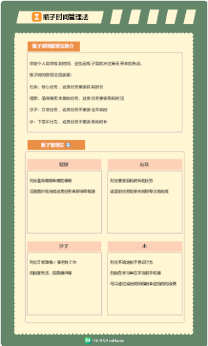 高效时间管理方法合集5