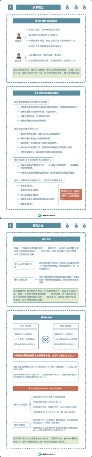 《金钱心理学》2
