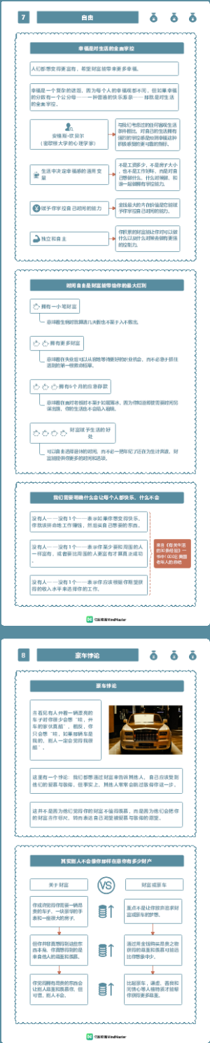 《金钱心理学》4