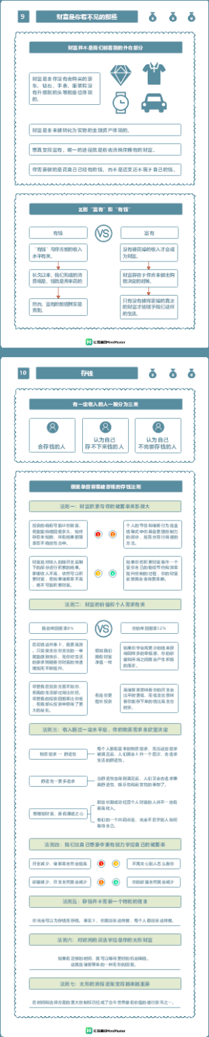 《金钱心理学》5