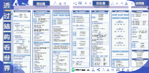 透过结构看世界