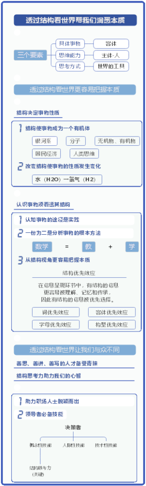 透过结构看世界-1