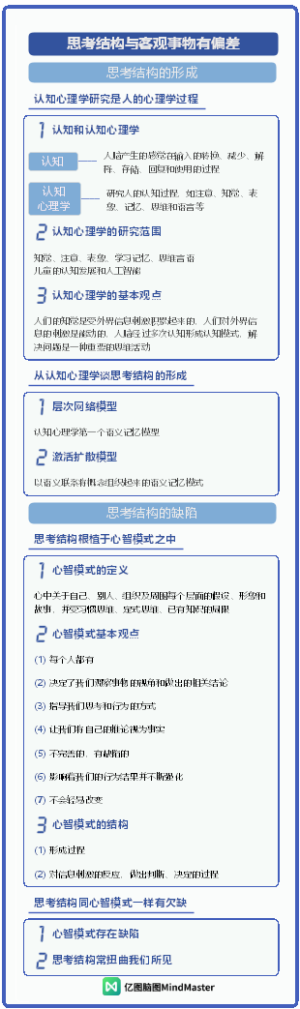 透过结构看世界-分图2