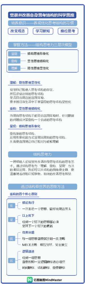 透过结构看世界-3