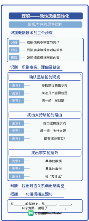 透过结构看世界-4