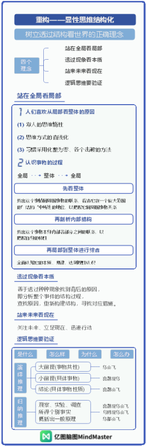 透过结构看世界-5