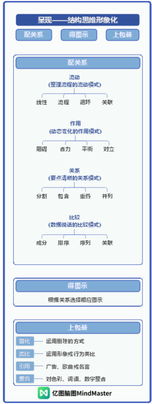 透过结构看世界-6