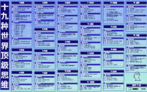 19种世界顶级思维