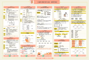 《语文高效学习法》读书笔记