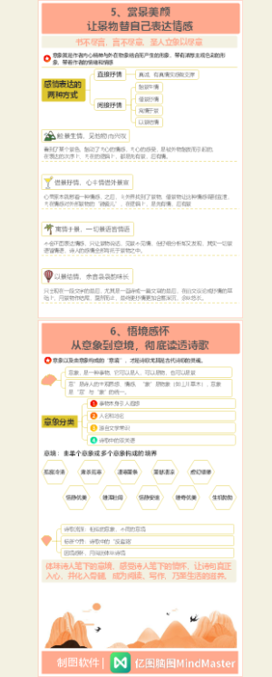 《语文高效学习法》-3
