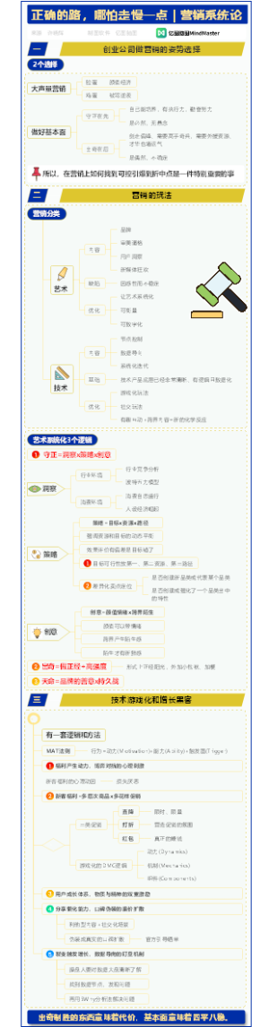 正确的路，哪怕走慢一点-营销系统论