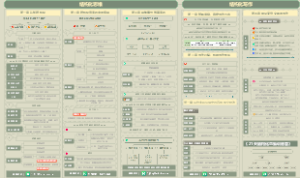 21天思维训练营