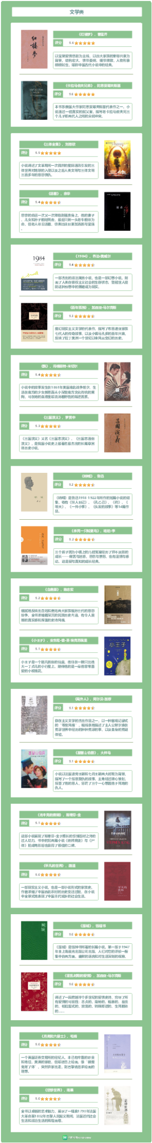 豆瓣9分以上的书单合集（100本）1-文学类书单（20本）