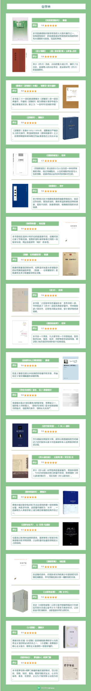 豆瓣9分以上的书单合集（100本）3-哲学类书单（20本）