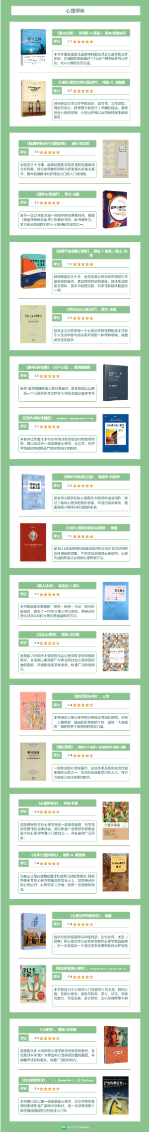 豆瓣9分以上的书单合集（100本）5-心理学类书单（20本）