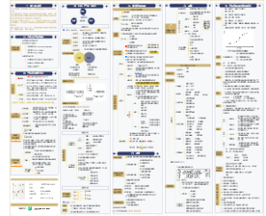 俞军产品方法论